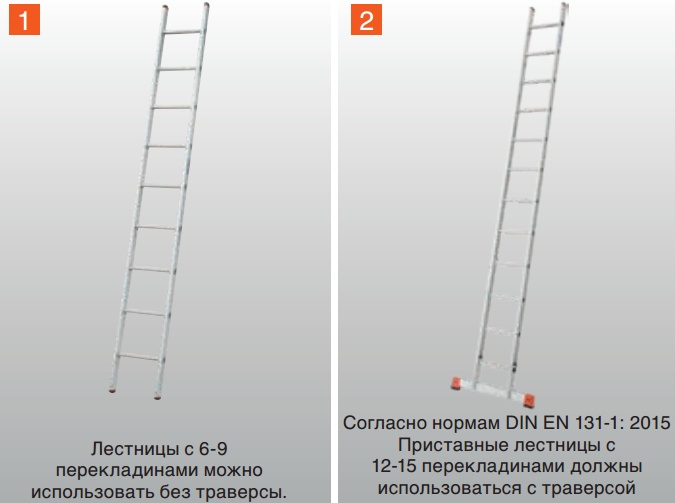 Приставная односекционная лестница Германия Krause Sibilo