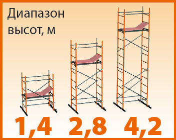 Вышка-тура Компакт