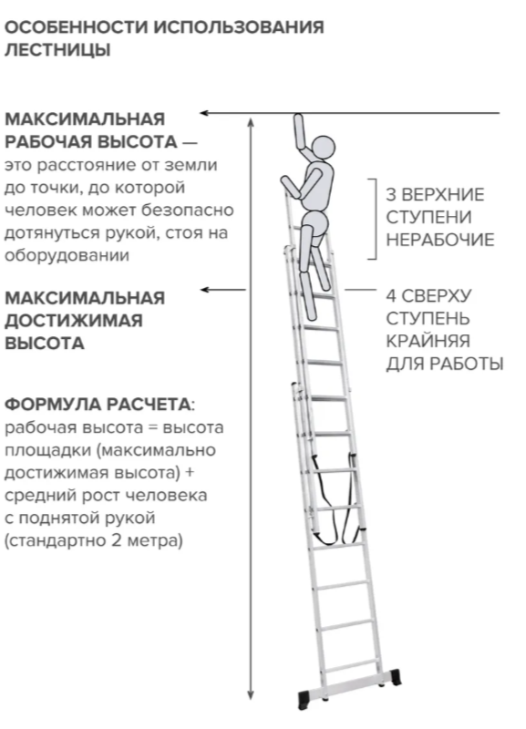 Лестницы профессиональные универсальные трехсекционные Россия