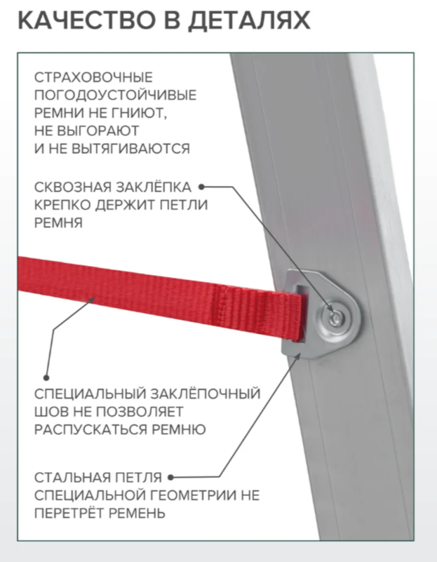 Лестницы профессиональные универсальные трехсекционные Россия